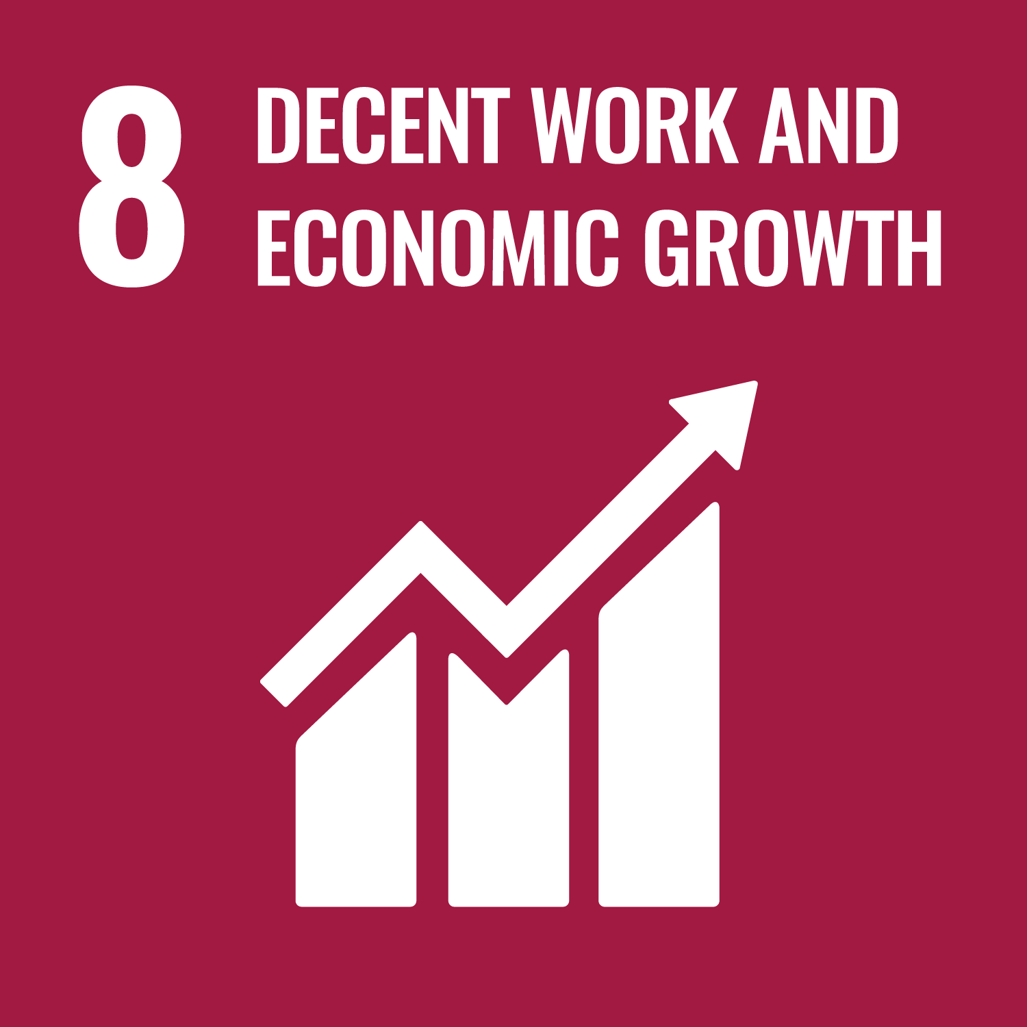 ECONOMIC PERFORMANCE