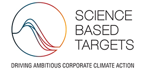 Approved SBTI Near Term Reduction Targets