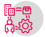 Building a sustainable supply chain