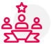 Competency based Training