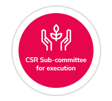 CSR