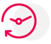 Monitoring the CSR policy of the company from time to time